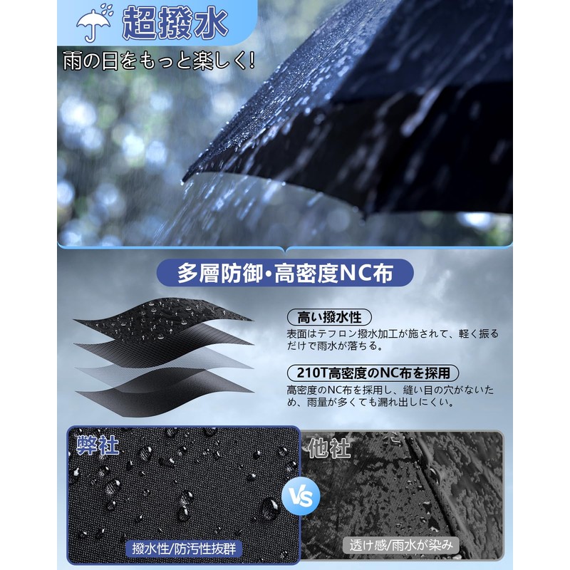 NSYS-Black-2025d4 Folding Umbrella, Reverse Folding Umbrella, One Touch, Automatic Open/Close,