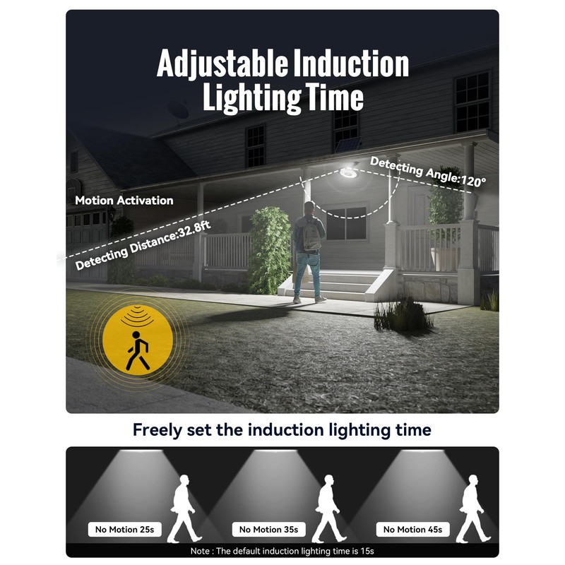 FabStyl Solar Light Indoor Outdoor, 3000LM Solar Shed Light Rotation