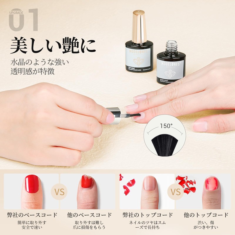 Modelones Gel Nail Top Coat, Base Coat, 10 ml, 2-Piece