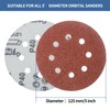 FEIHU 125mm Sanding Discs 50Pcs Orbital Sander Discs, 100 Grit