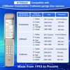 Nagola 878max 877max Garage Door Opener Keypad Remote, Compatible with