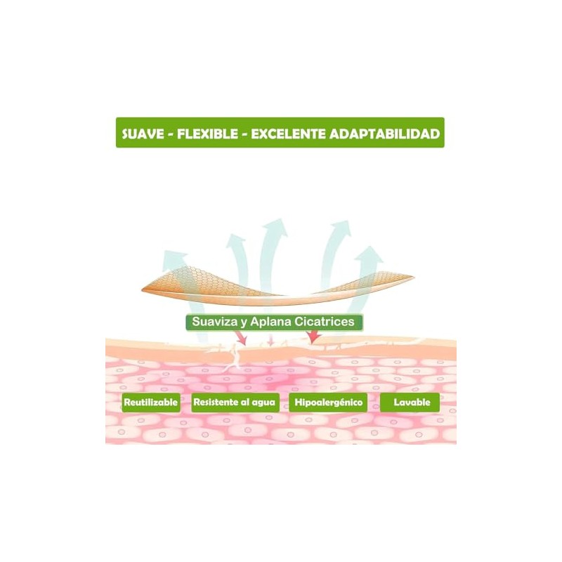 Parches de Silicona para Cicatrices, Láminas de Silicona Reutilizables para