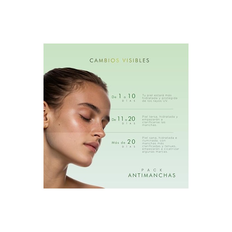 PUREZA NATUR Kit Antimanchas Glow Sérum Ácido Tranexámico + Crema