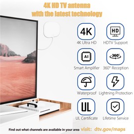 TV Antenna Indoor for Local Channels - 4K HD Amplified Digital HDTV Antenna with Signal Booster - 360° Long Reception TV Aerial Support All Types TV