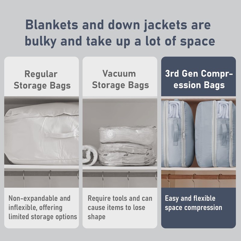 DIMJ Compression Storage Bags 6 Pack - Blanket Storage Bags