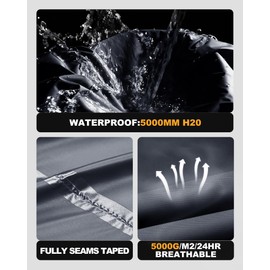 Outdoor Ventures Packable Rain Suit for Men Lightweight Waterproof Breathable Rain Gear for golf Rain Jacket Pants