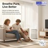 PUREBURG Replacement Filter Set Compatible with BLUEAIR 5210i, 5240i DustMagnet