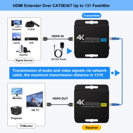 HDMI Extender Over Ethernet Cat5e/6 Up to 131Ft Adapter Converter Repeater Balun Transmitter Receiver Power Over Cat Support 4K30Hz with POC HDCP EDID Copy from Displays