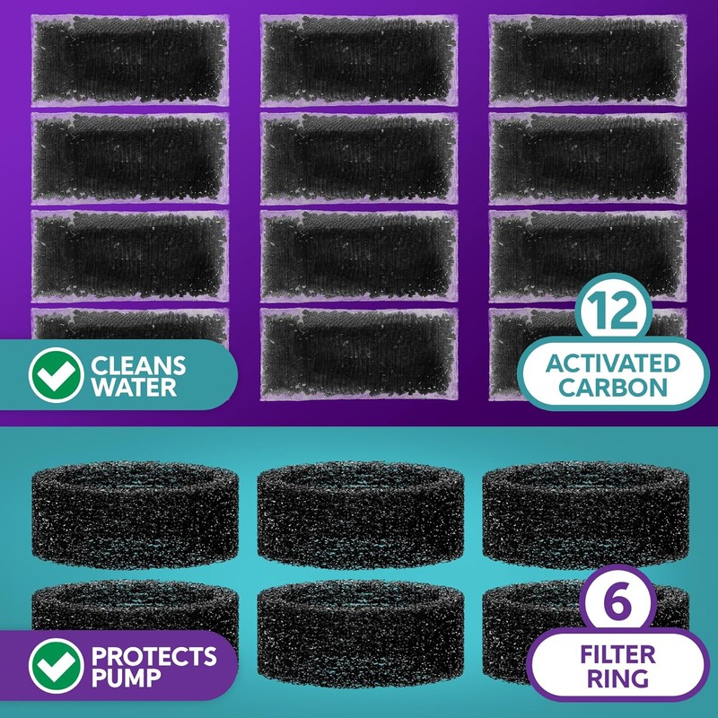 BROOK Glass Pet Fountain Filter Replacement Set – 6 Filter