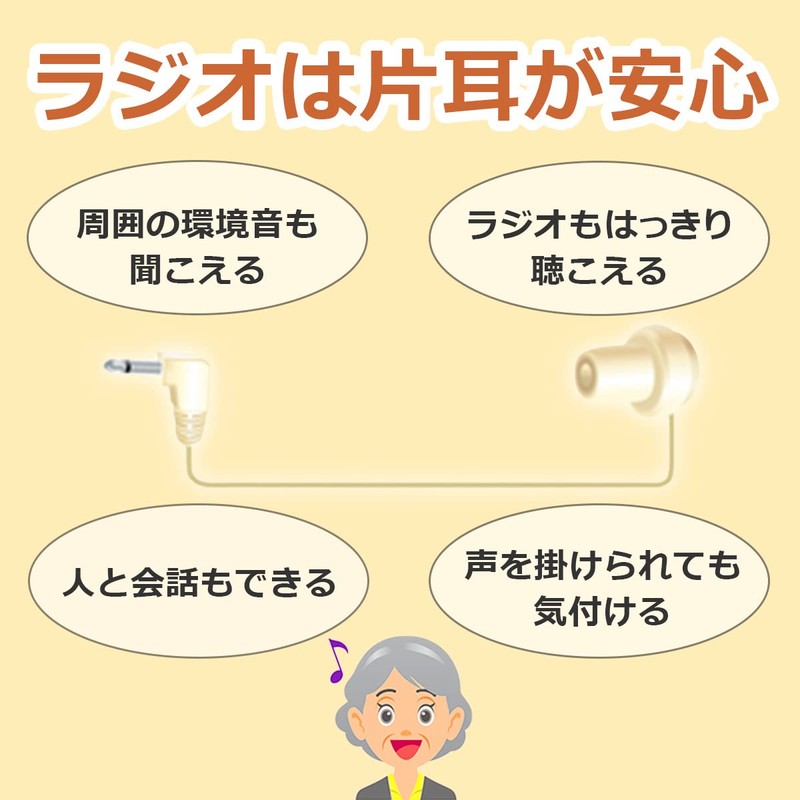 ELPA RE-11L(IV) Radio Earphones, White, 3.3 ft (1 m)