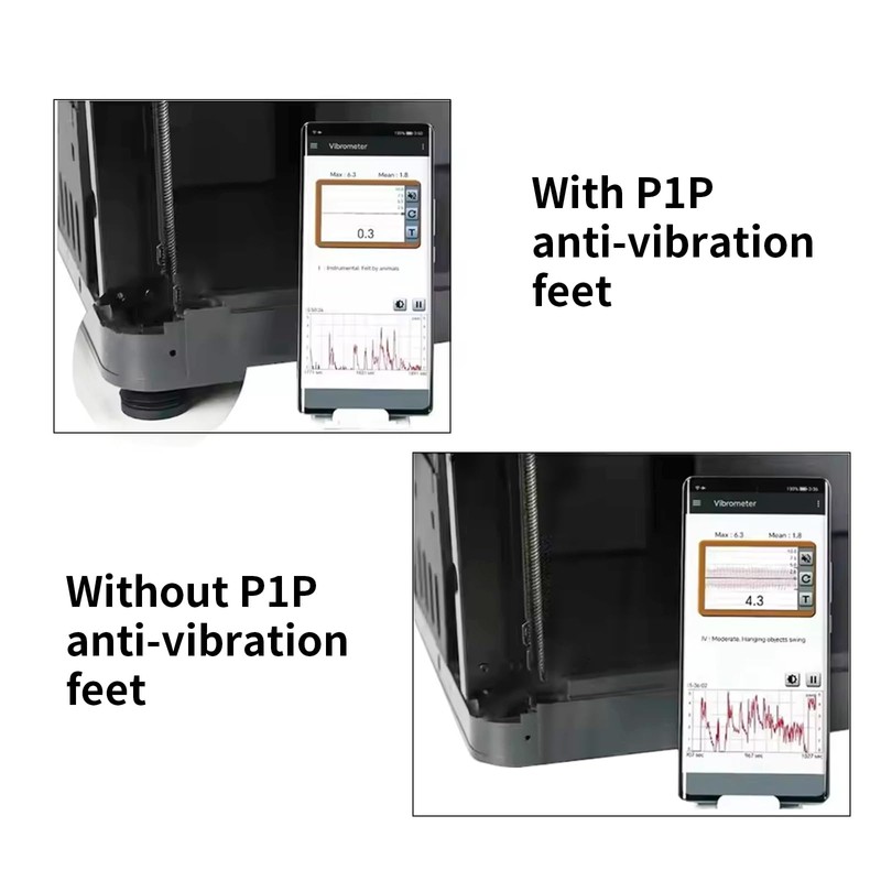 4PCS Anti Vibration Feet for Bambu Lab X1 / P1