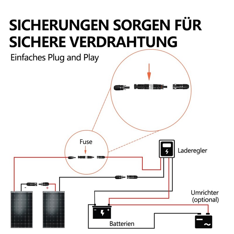Slocable Solar Fuse Holder Connection, 10 A IP68 Waterproof 1000
