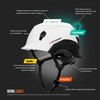 STUDSON SHK-1 Non-Vented Safety Helmet - Type 2 Class E