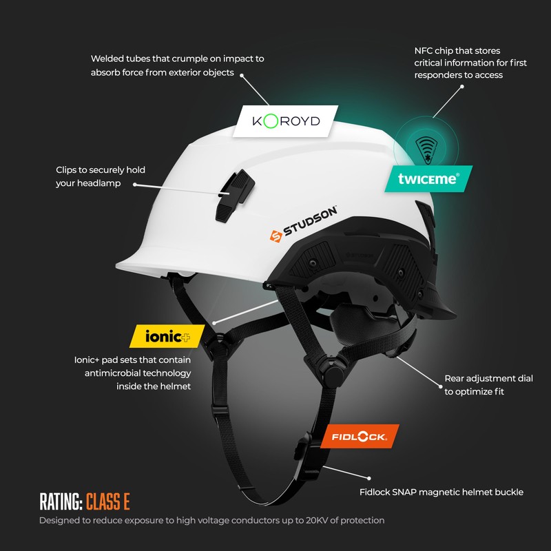 STUDSON SHK-1 Non-Vented Safety Helmet - Type 2 Class E