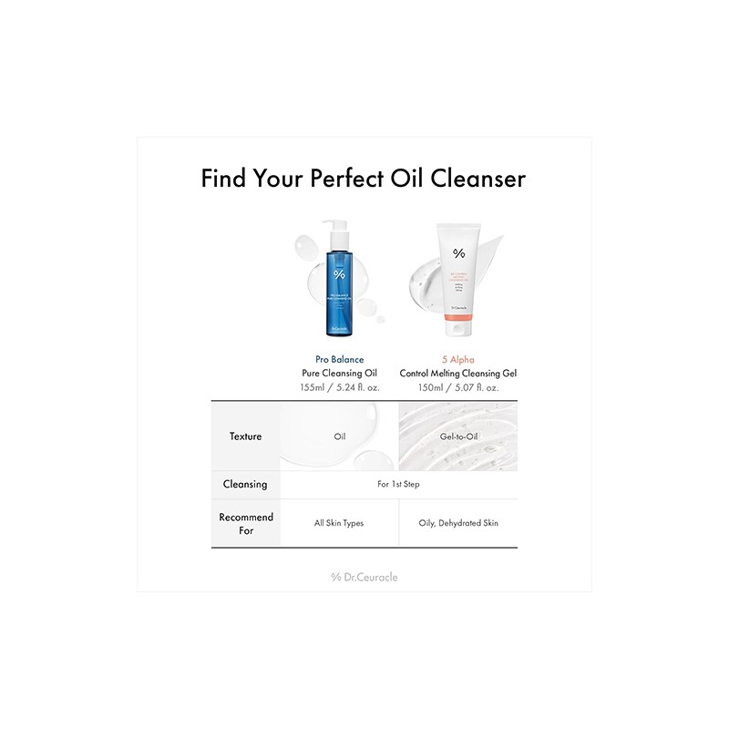 Dr.Ceuracle [Dr.Ceuracle]Pro Balance Pure Deep Cleansing Oil 155ml