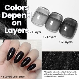 YTD Likomey Nude Gel Nail Polish,15ml Translucent Neutral Jelly Sheer UV Nail Gel-Black