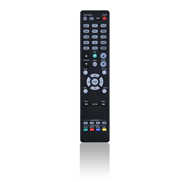 Remote Control for Denon AVR-S740H RC-1253 AVR-S760H RC-1217 AVR-S940H DRA-800H