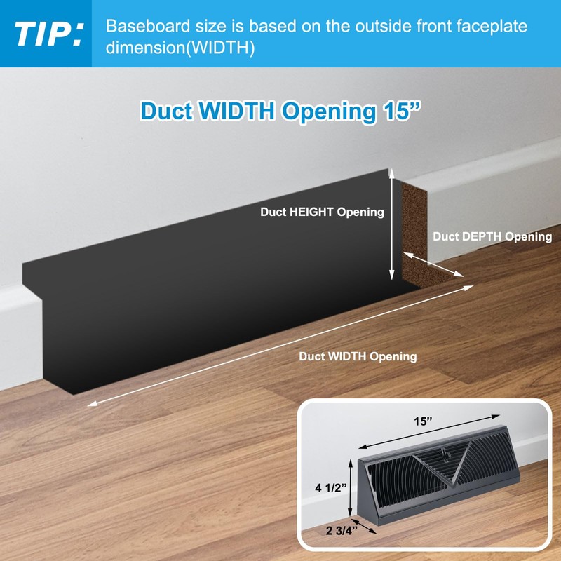 Yaocom 10 Pack Baseboard Register Vent 15 Inch Duct Opening