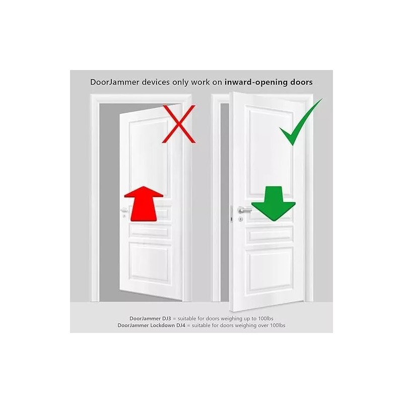 DoorJammer Portable Door Lock Brace for Home Security and Protection