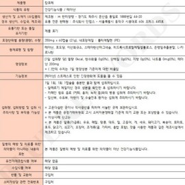 Moretrue Dangforet 500mg x 60 tablets x 2 boxes, 4 month supply / 모어트루 당포레 500mg x 60정 x 2박스 4개월분