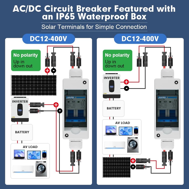 Solar Panel Disconnect Switch 60 Amp 1000V Breaker Box, PV