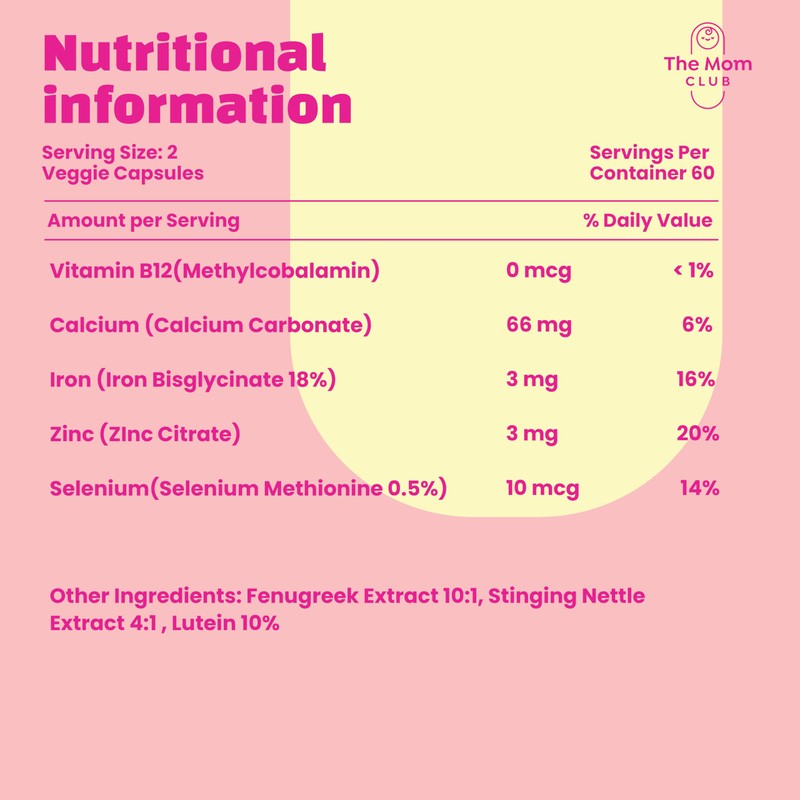 Breastfeeding Vitamins – Postnatal Supplement with Fenugreek, Stinging Nettle, Calcium,