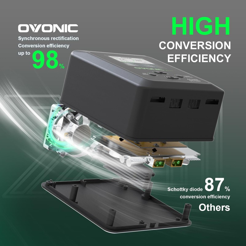 OVONIC X1 Ultra Dual RC LiPo Balance Charger for 1S-6S