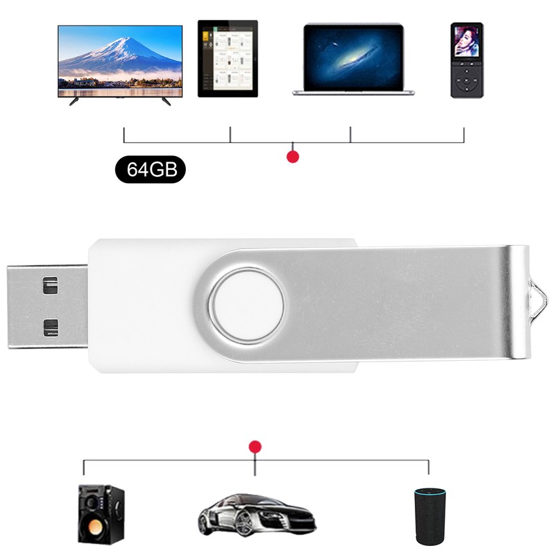 USB Flash Drive Candy White Rotatable Portable Storage Memory Stick