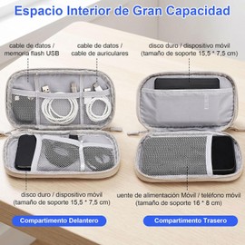 2 Pcs Organizador Portátil para Electrónicos,Organizador de Cables Estuche para Cables y Cargadores,Bolsa de Almacenamiento para Accesorios para Cables Cargador Teléfono USB Tarjeta SD