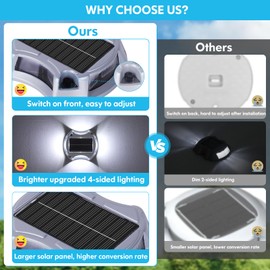 Bosceos Solar Driveway Lights Outdoor 20-Pack, Solar Deck Lights RGB Color Modes Dock Light Waterproof Driveway Markers Step Light for Sidewalk Stair Garden Pathway Walkway Yard