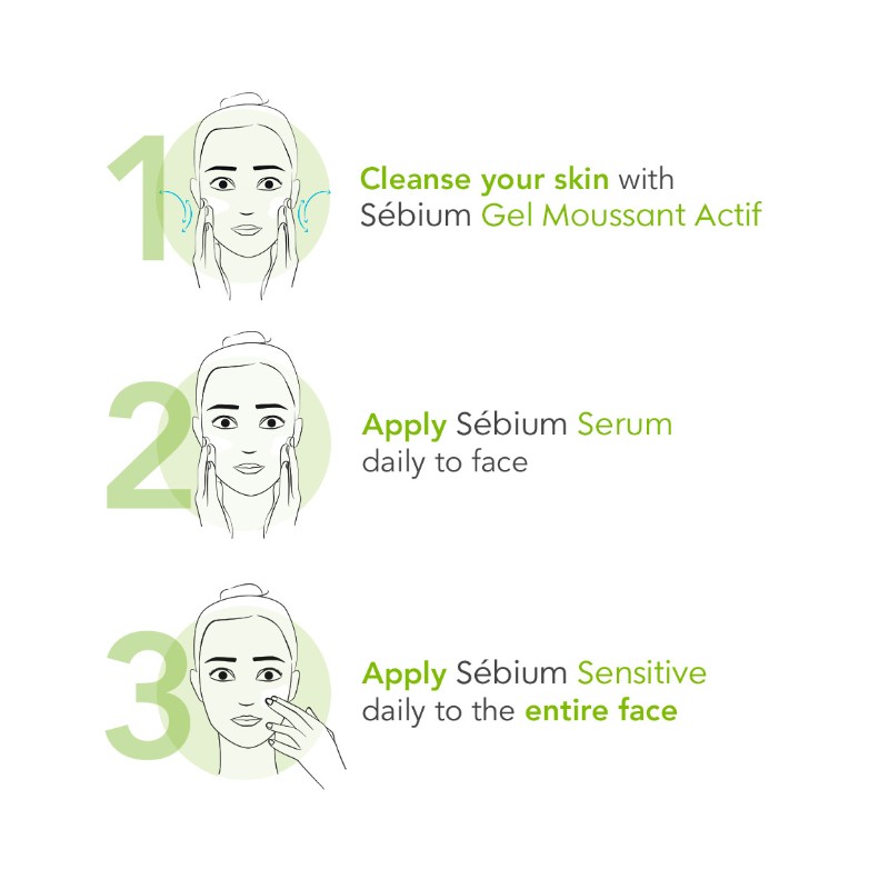 Bioderma Sebium Anti Imperfection Smoothing Concentrate Serum for Acne Prone