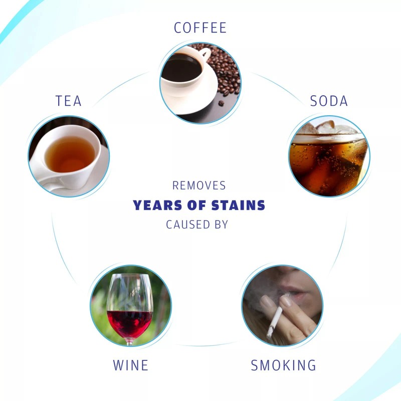 Crystal Clear 2021 ,