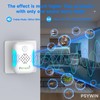 Ultrasonic Pest & Mouse Repeller, 2025 Upgraded Indoor Ultrasonic Repellent