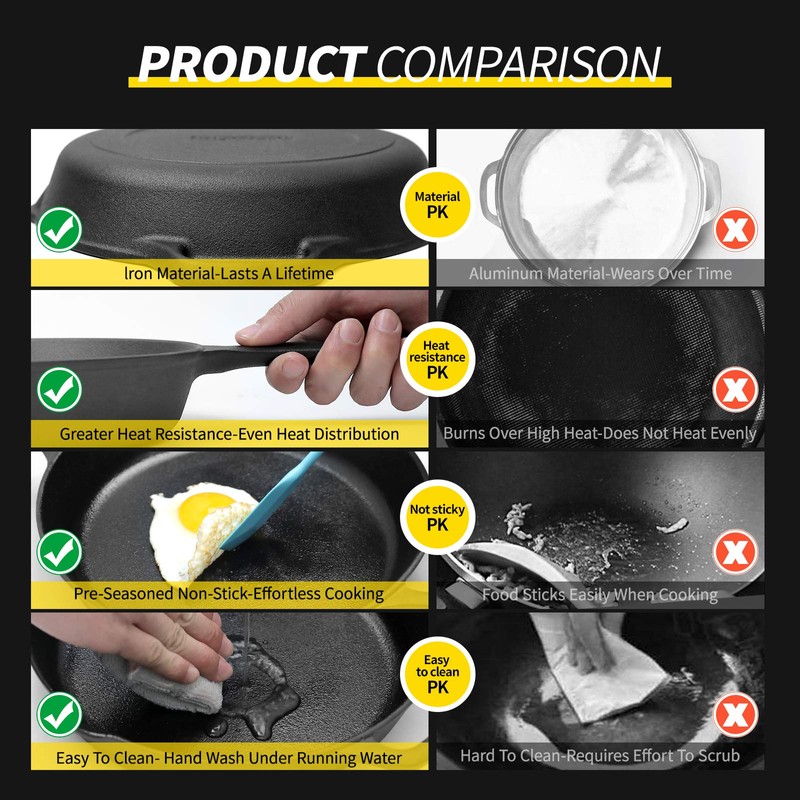 EDGING CASTING Pre-Seasoned Large Cast Iron Skillet 17 Inch, Dual