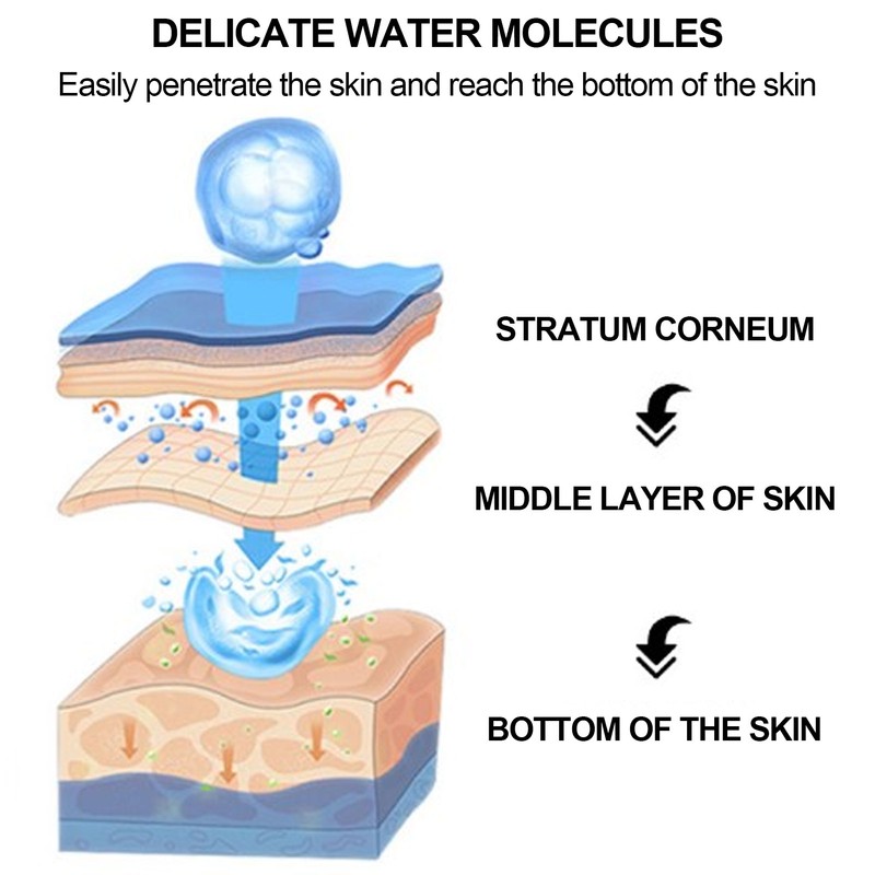 USB Charging Portable Face Moisturizing Spray Handheld Nano Mist Sprayer