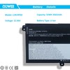 OUWEE L19C4PDD Laptop Battery Compatible with Lenovo ThinkBook 14s G2