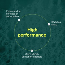 ATTITUDE Laundry Fabric Softener Liquid, Vegan and Naturally Derived Detergent, Plant Based, HE Washing Machine Compatible, Pink Grapefruit, 80 Loads, 67.6 Fl Oz (Pack of 6)