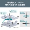 Buffalo WiFi Wireless LAN Client Adapter External Antenna 866Mbps/433Mbps 11ac/n/a/g/b