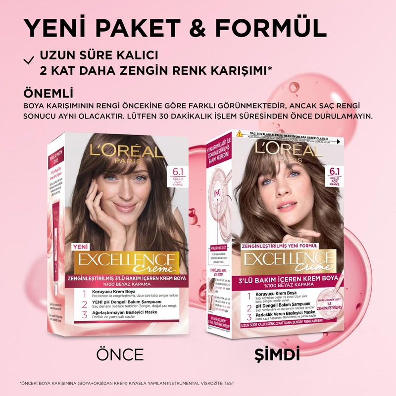 L'Oréal Paris Excellence Creme Hair Colour - 6.1 Dark Sandral