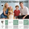 Dog Calming Pheromones Diffuser 6 in 1 Appeasing Relaxing Diffuser