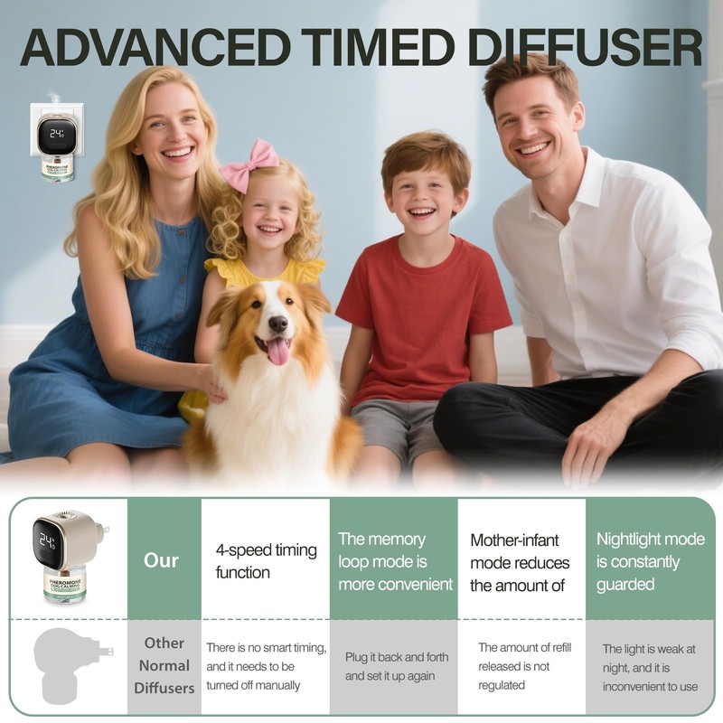 Dog Calming Pheromones Diffuser 6 in 1 Appeasing Relaxing Diffuser