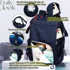QWREOIA Diaper Bag Backpack for Dad and Mom with USB