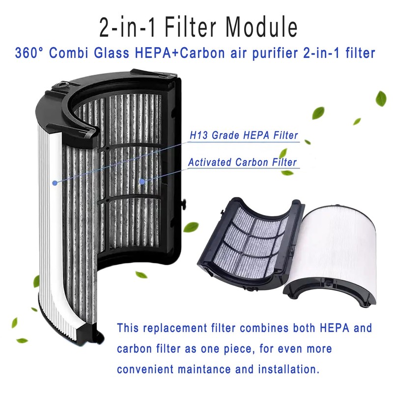 360° Combi Glass 2-in-1 HEPA+Carbon Replacement Filter for Dyson TP07
