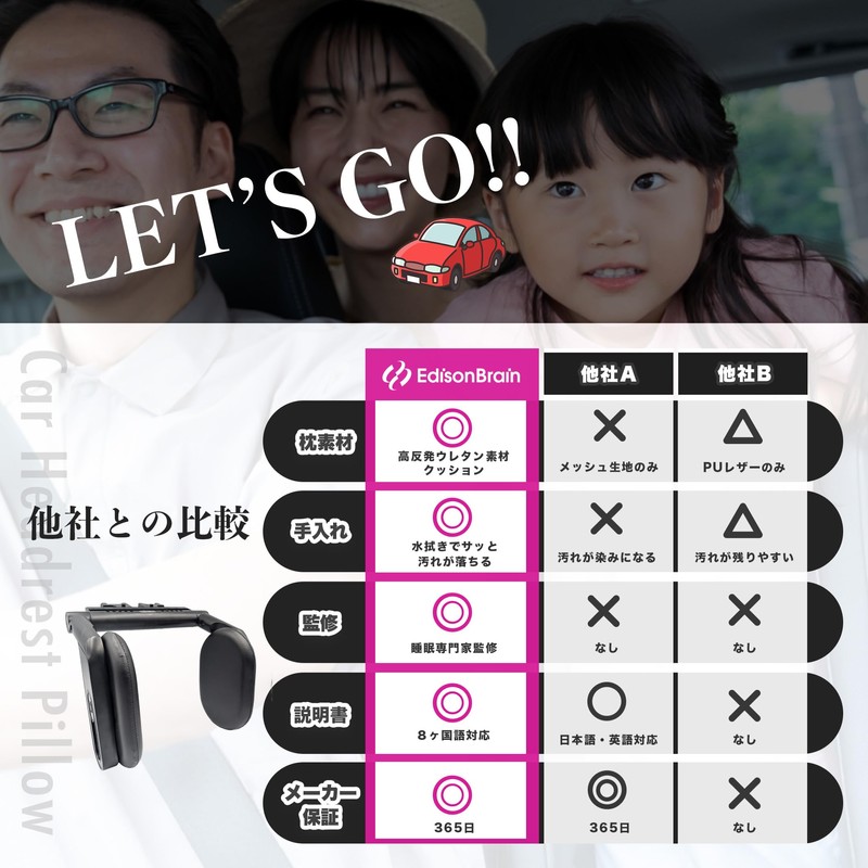 Easy installation! Personal Pillow, Headrest, High Resilience Urethane Cushion, Car