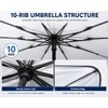 Car Windshield Sun Shade Umbrella for Sun Protection – Foldable