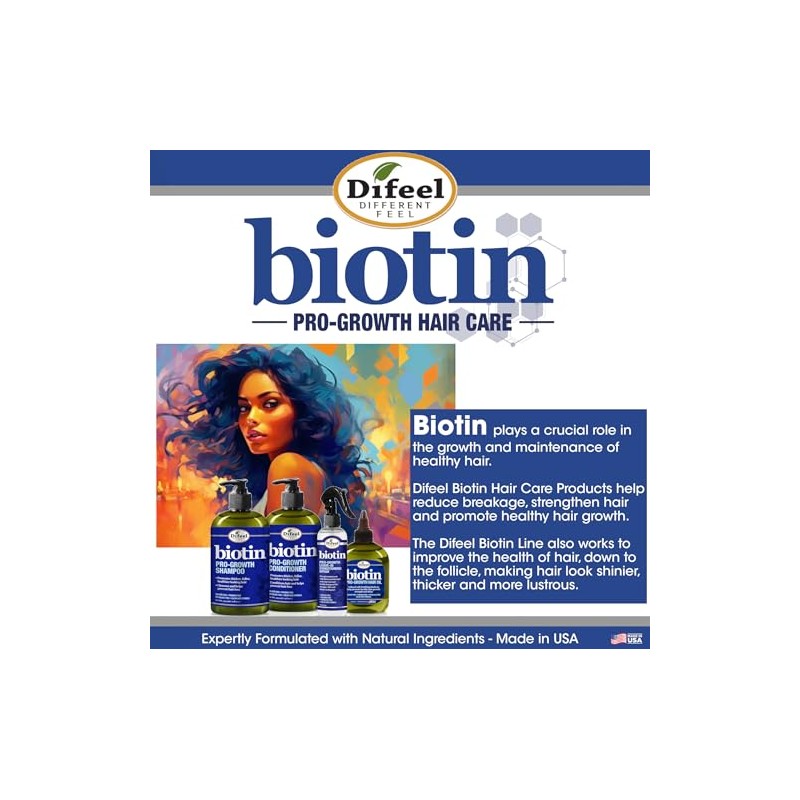 Difeel Aceite para el cabello con biotina premium 7.1 oz.