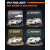 Laxmas 9005 Fog Light, Super Brightness 360-degree Illumination, Non-polarity, Pack