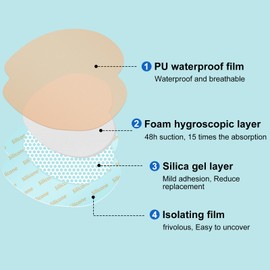 Sacral Foam Dressing, Sacrum Silicone Foam Dressing with Border, 7x7 Large Bandage for Bed Sores On Buttocks, Super Absorbent Pressure Sore Prevention Pads, Waterproof & Breathable Wound Dressing (20)