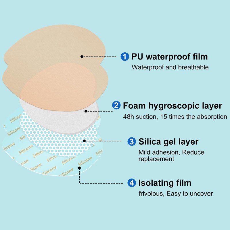 Sacral Foam Dressing, Sacrum Silicone Foam Dressing with Border, 7x7