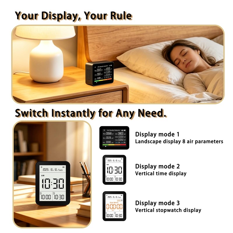 Home Air Quality Monitor, 13-in-1 Indoor Air Detector, Carbon Dioxide